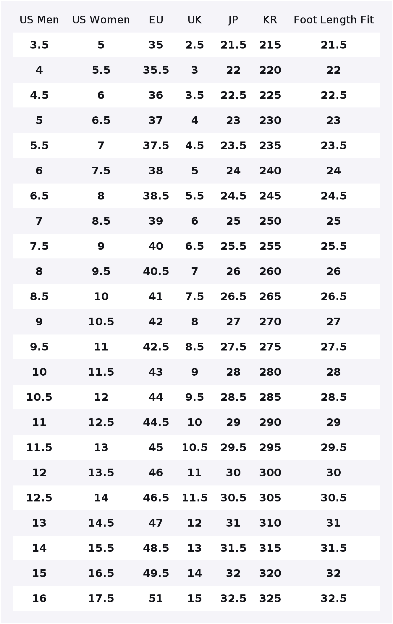 PUMA RS X Abrasion Resistant L - Puma Shoes Rs-X recension och pris